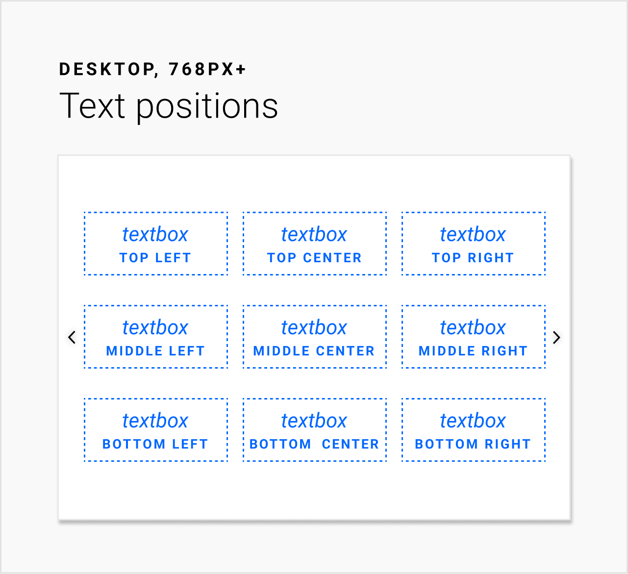 To speed up the launches of Visual Stories, we defined a set of options for the design of each page. For example, we outlined 9 core textbox options for screen widths over 768px.